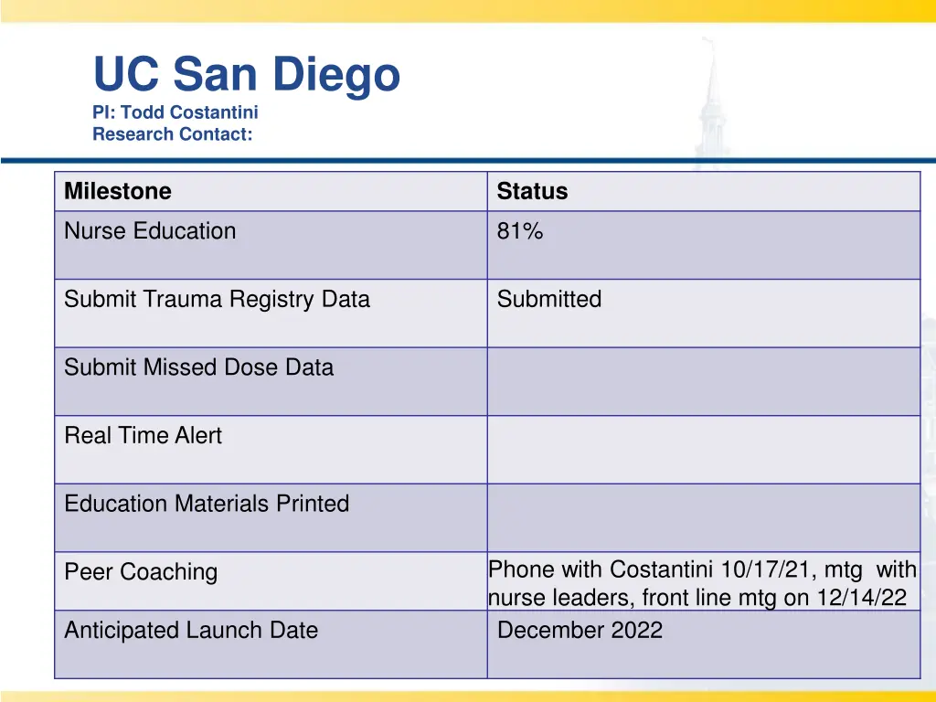 uc san diego pi todd costantini research contact