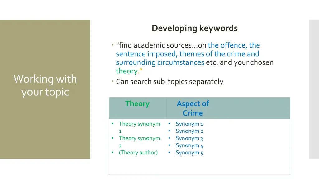 developing keywords 1