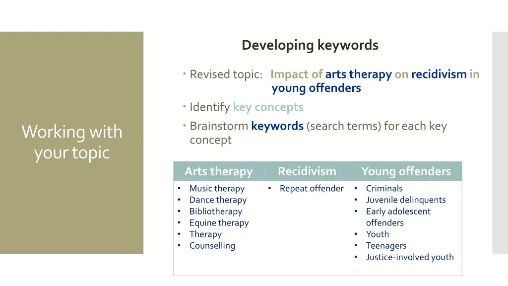 developing keywords