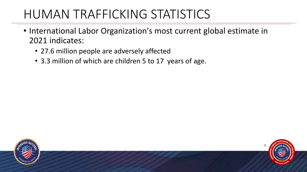 human trafficking statistics international labor