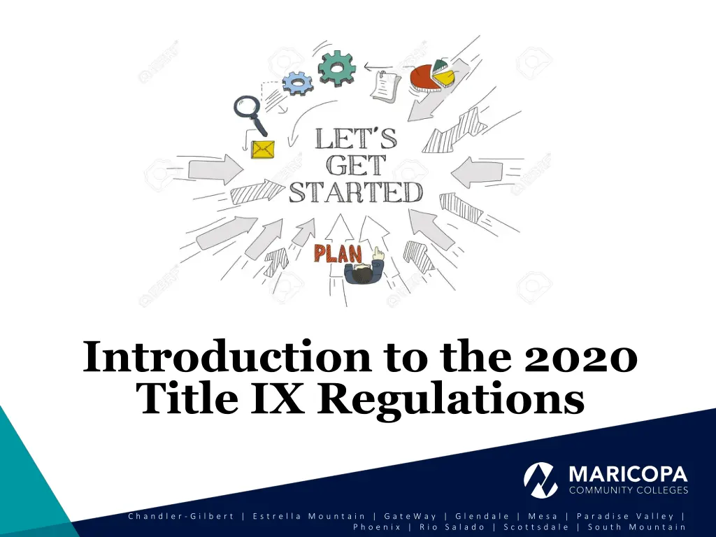 introduction to the 2020 title ix regulations