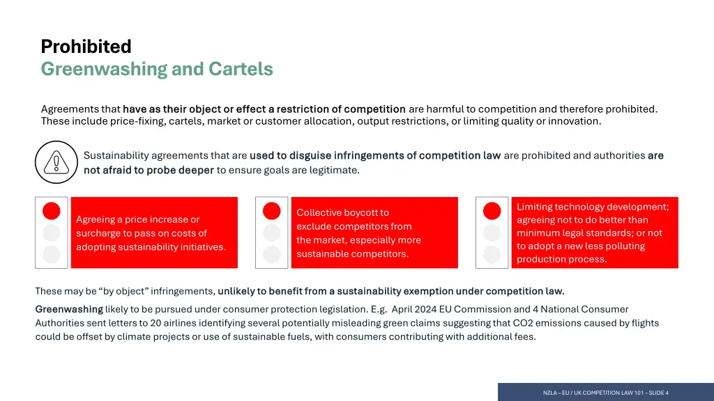prohibited greenwashing and cartels