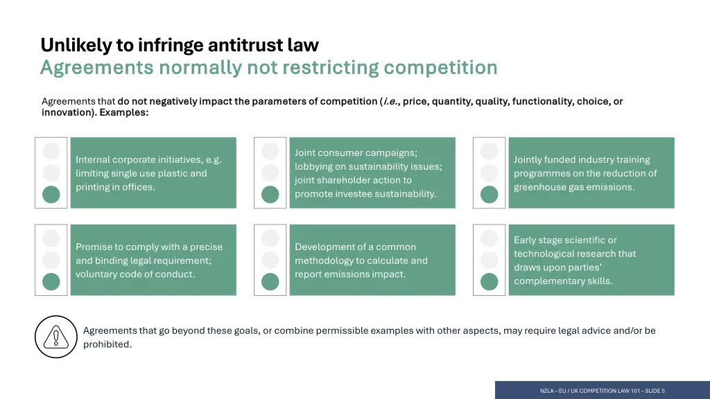 unlikely to infringe antitrust law agreements