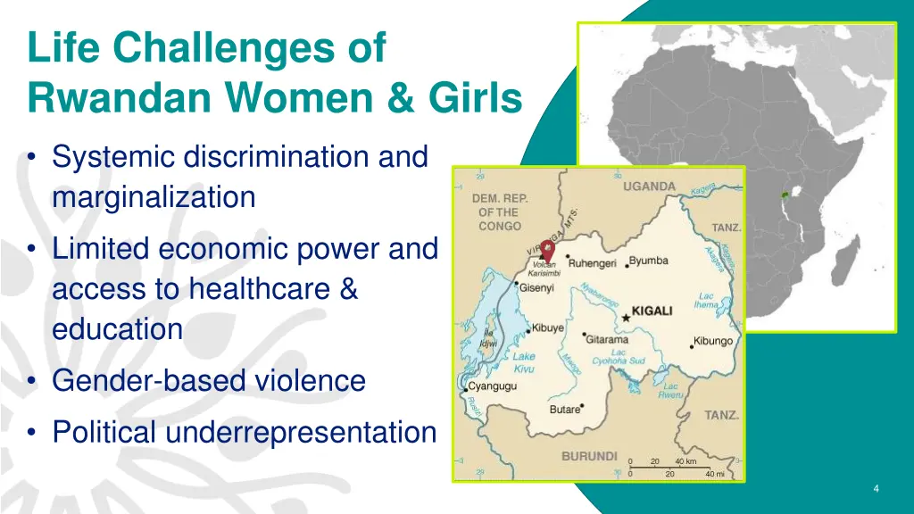 life challenges of rwandan women girls
