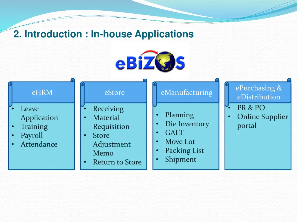 2 introduction in house applications