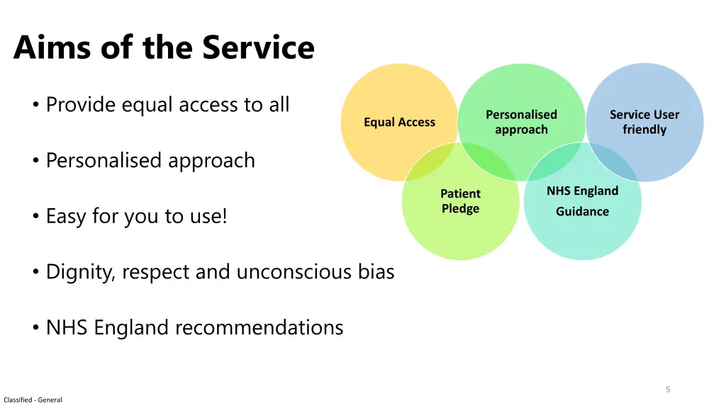 aims of the service