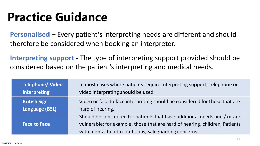 practice guidance