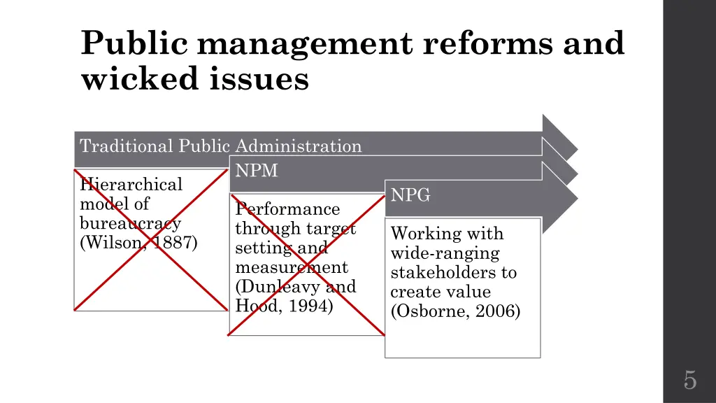public management reforms and wicked issues