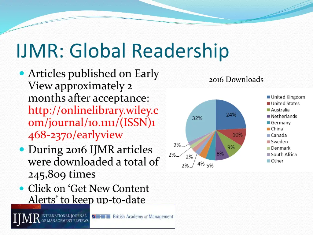 ijmr global readership articles published