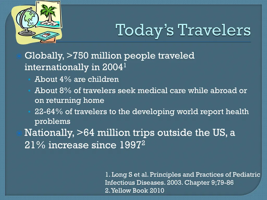 globally 750 million people traveled