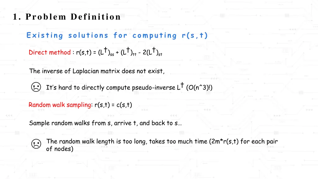 1 problem definition 2