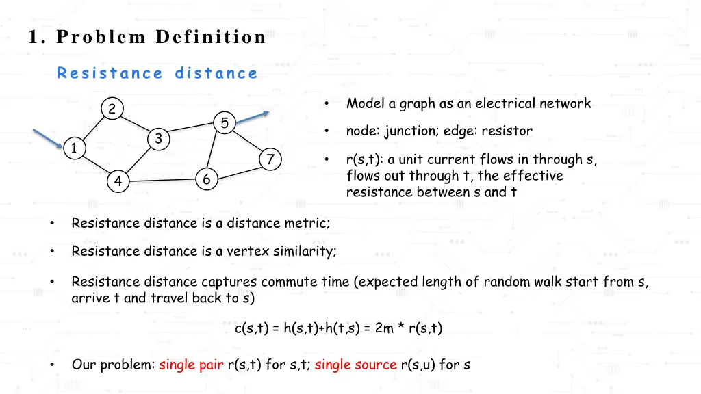1 problem definition