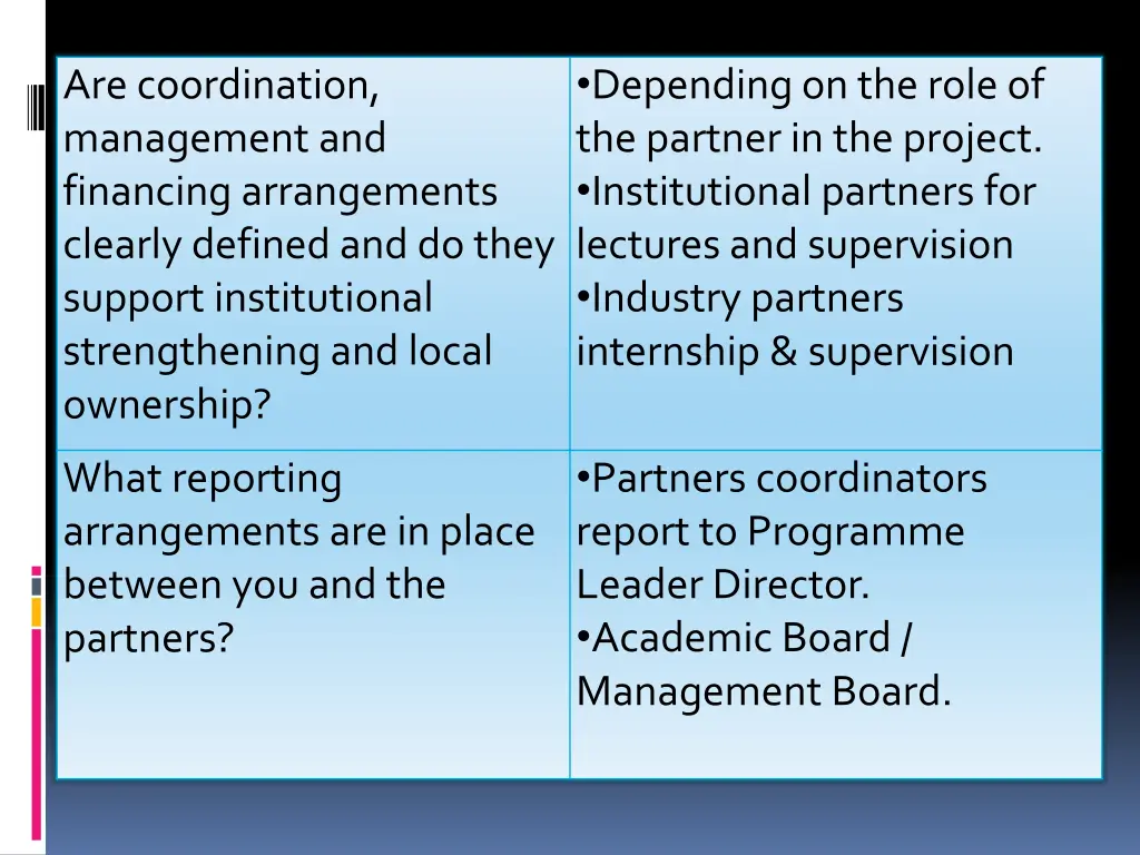 depending on the role of the partner