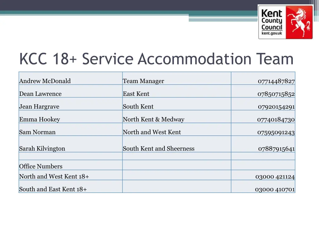 kcc 18 service accommodation team