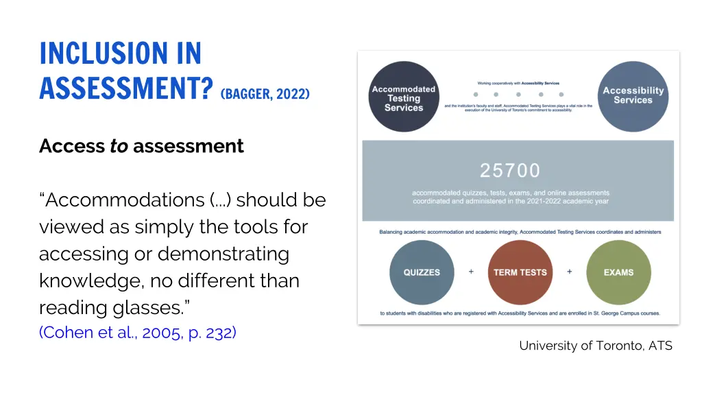 inclusion in assessment bagger 2022