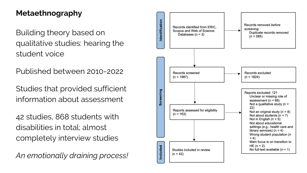 metaethnography