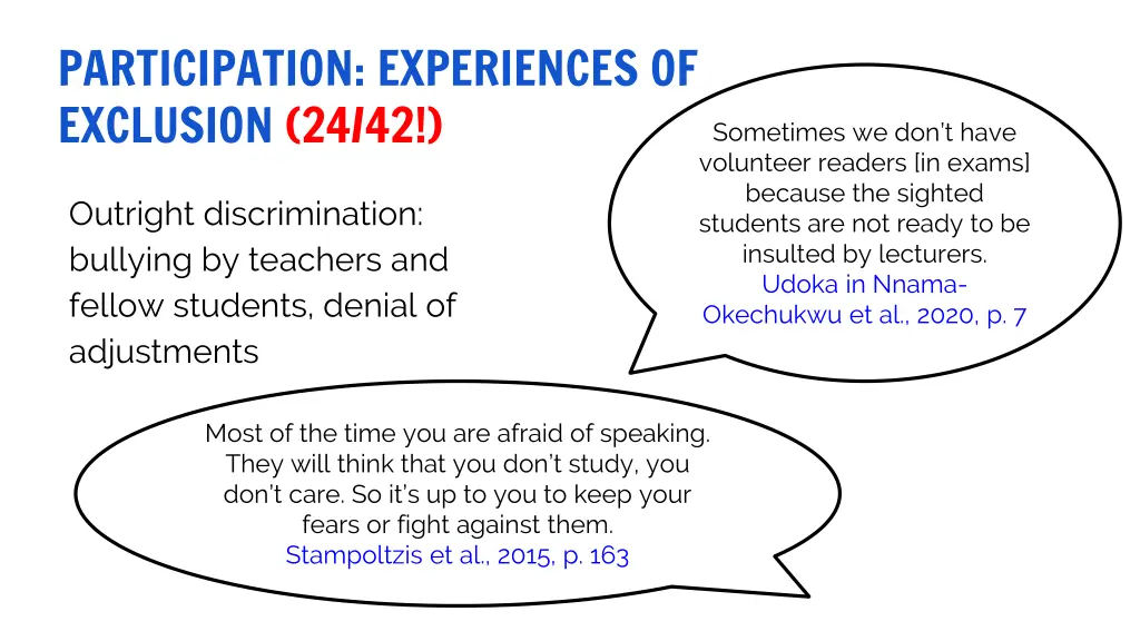 participation experiences of exclusion 24 42
