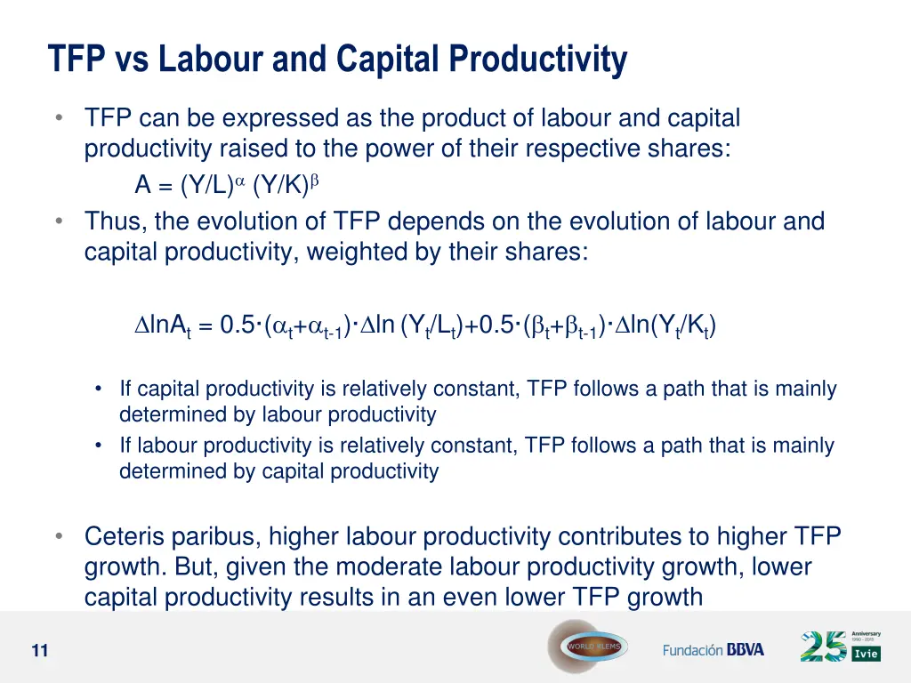 tfp vs labour and capital productivity