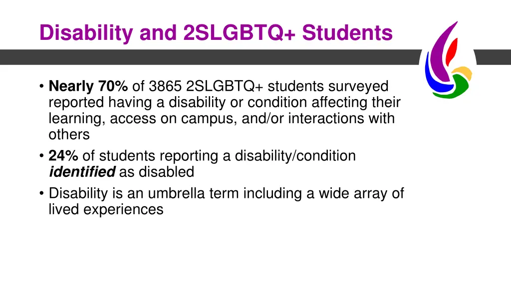 disability and 2slgbtq students