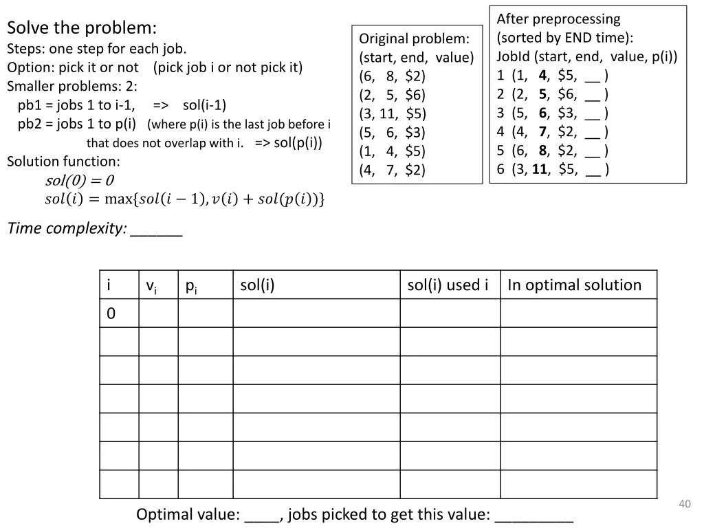 after preprocessing sorted by end time jobid