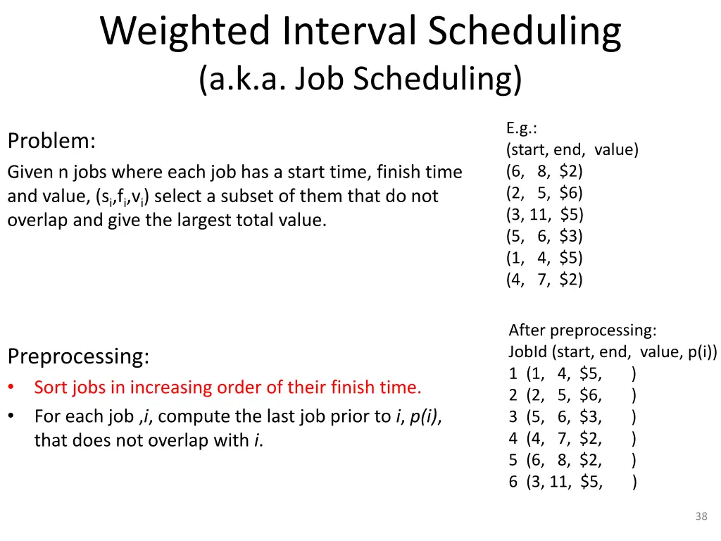 weighted interval scheduling a k a job scheduling