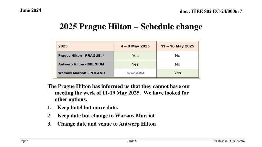 june 2024 7