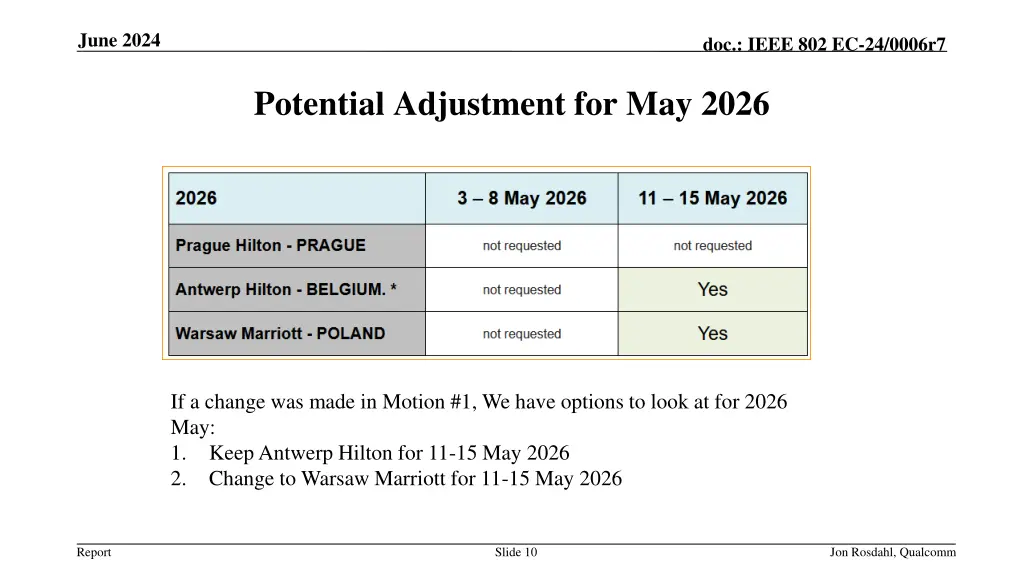 june 2024 9