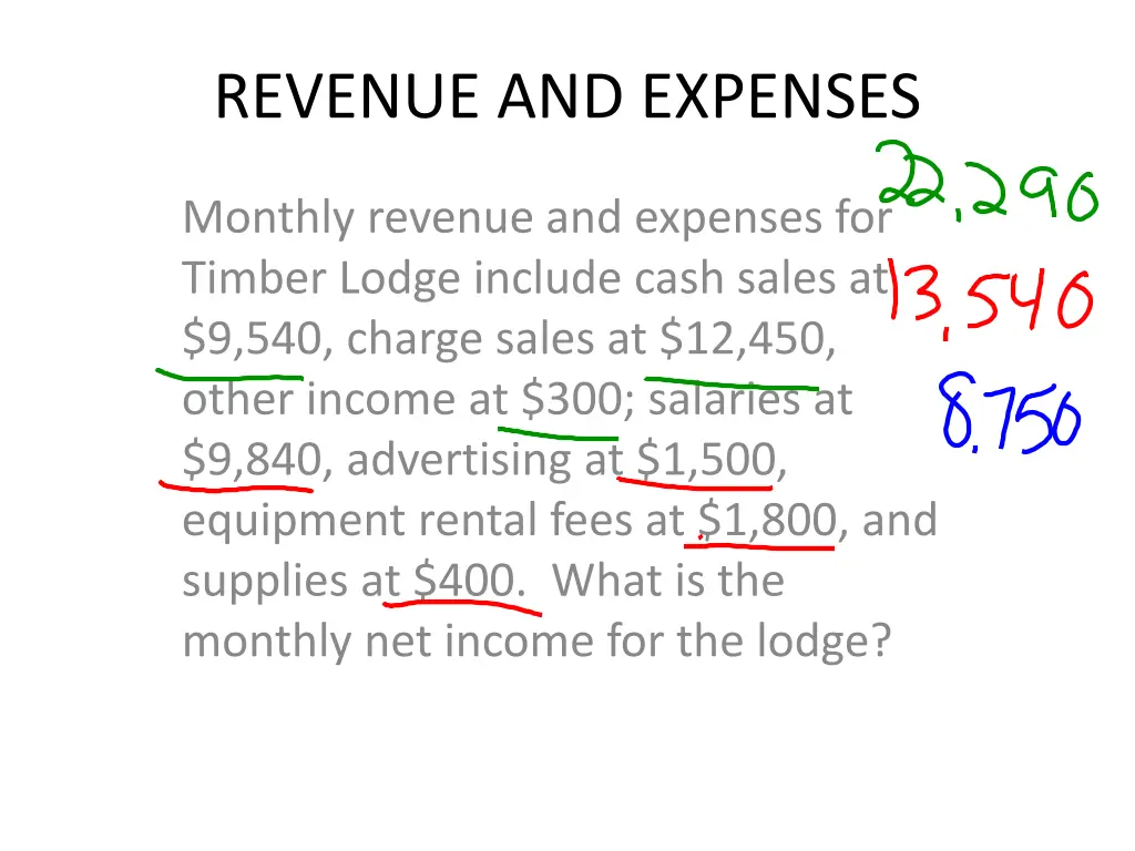 revenue and expenses