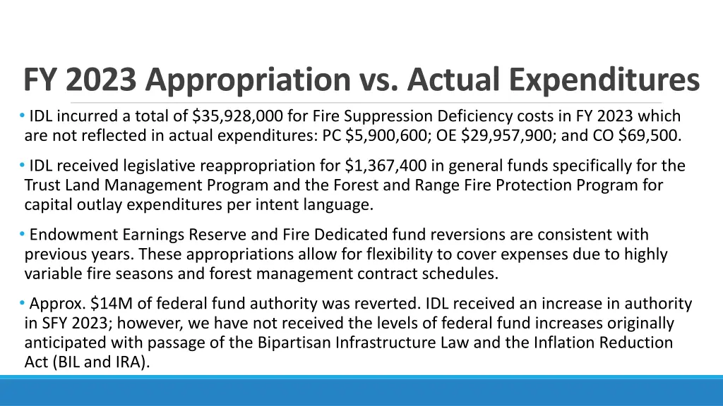 fy 2023 appropriation vs actual expenditures 1