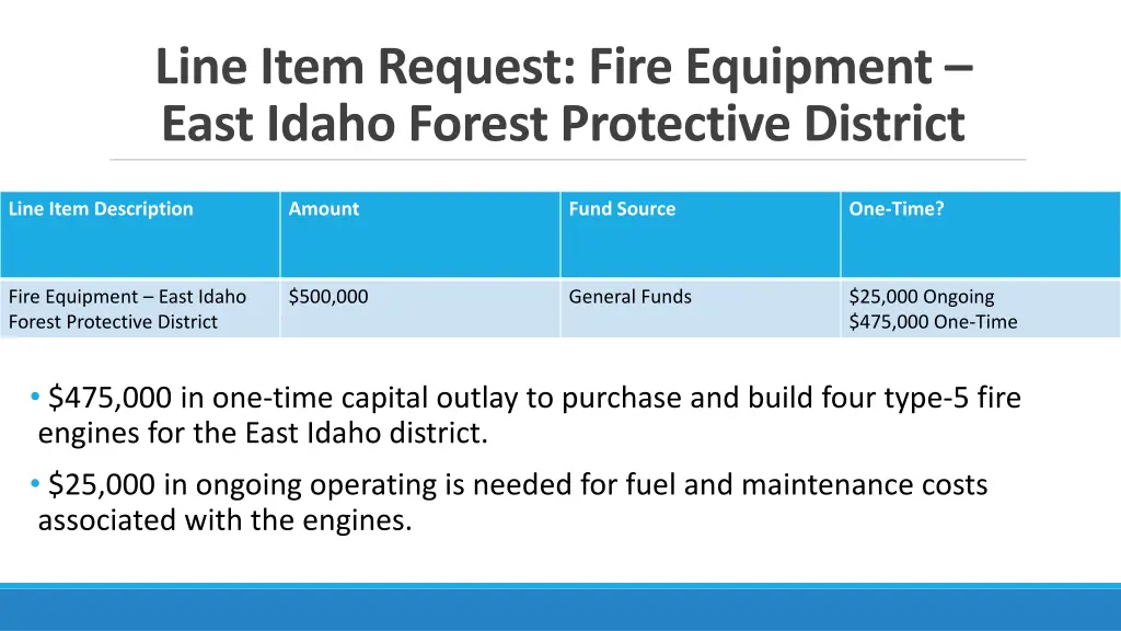 line item request fire equipment east idaho
