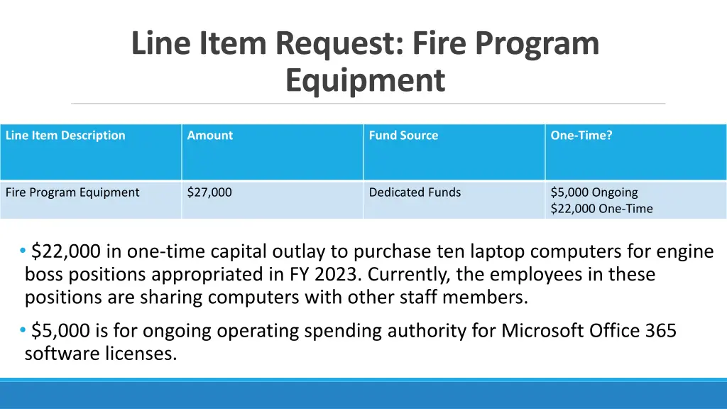 line item request fire program equipment