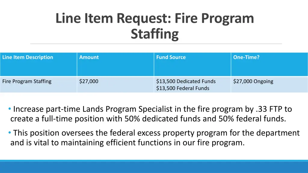 line item request fire program staffing
