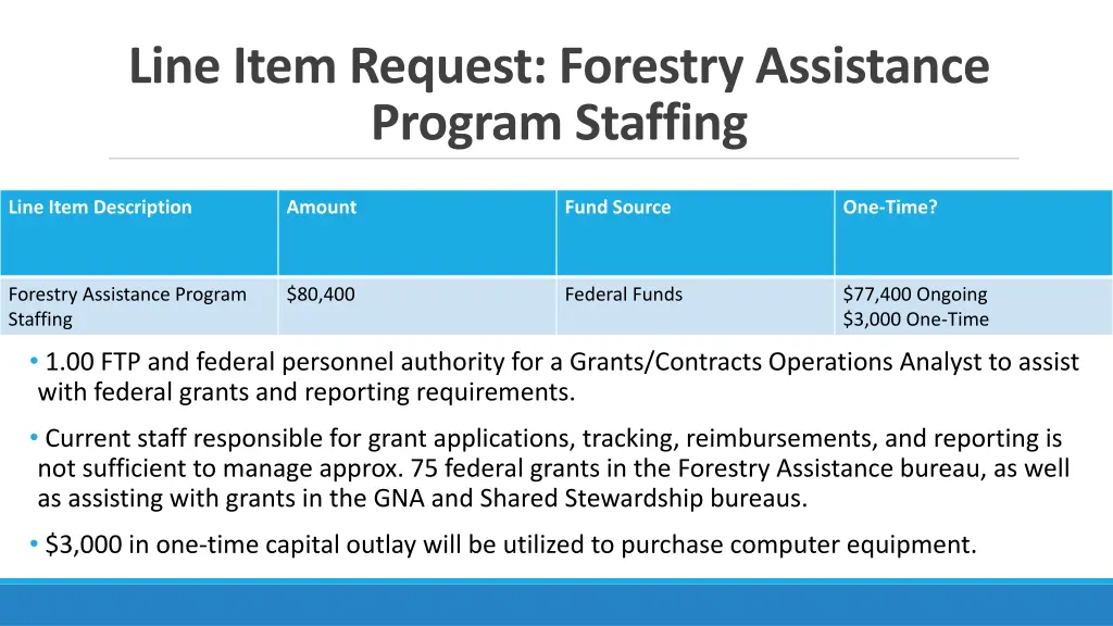 line item request forestry assistance program