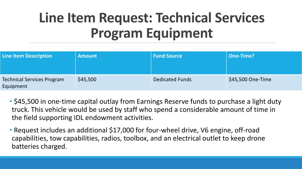 line item request technical services program