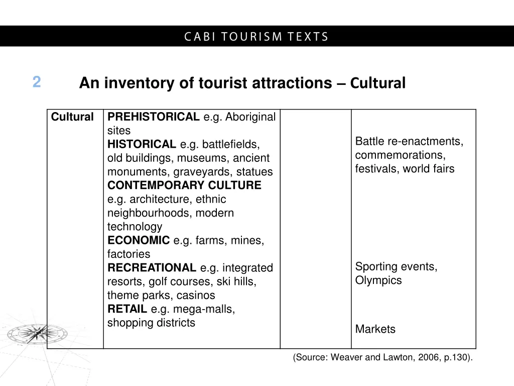 slide7