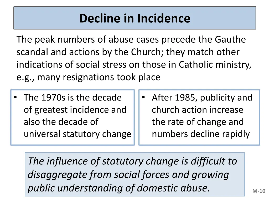 decline in incidence
