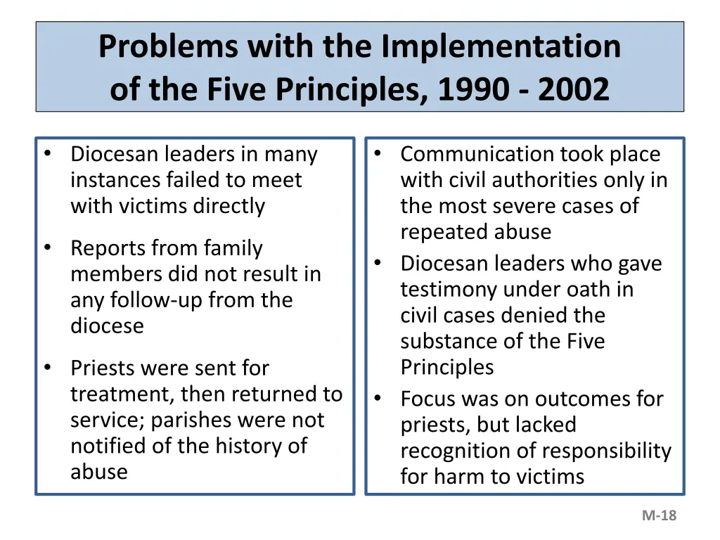 problems with the implementation of the five