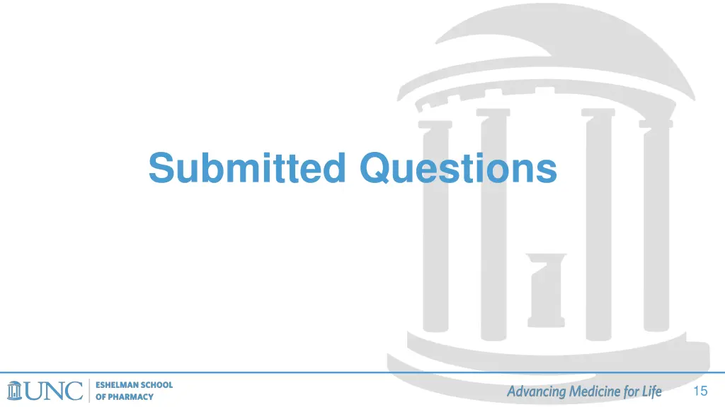 submitted questions