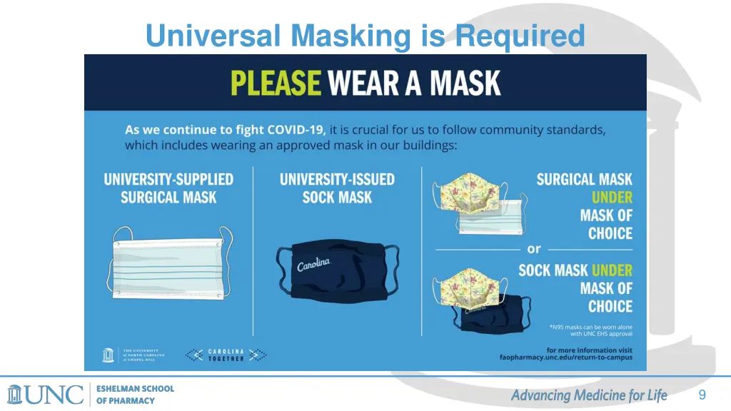 universal masking is required
