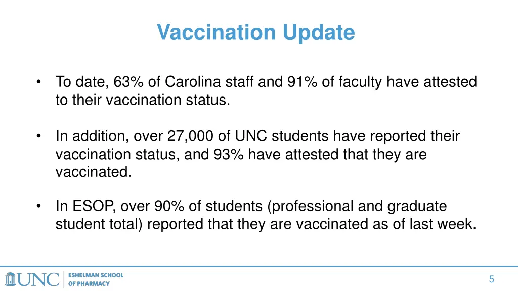 vaccination update