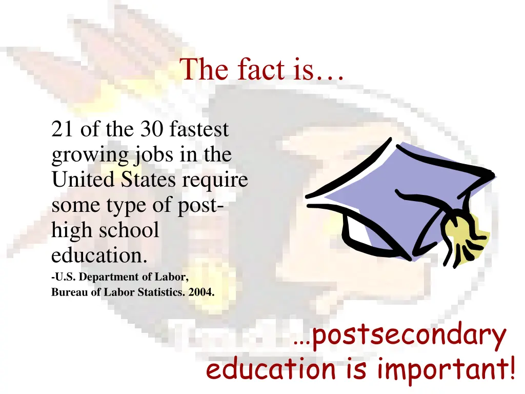 the fact is 2
