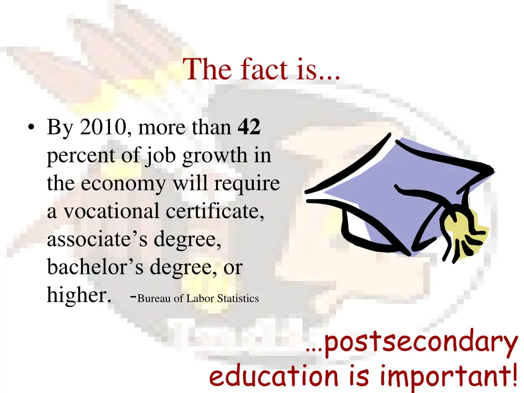 the fact is