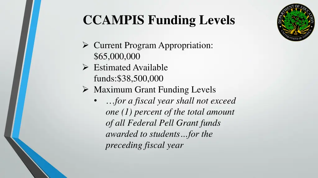 ccampis funding levels