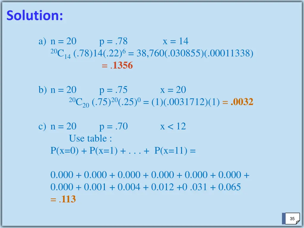 solution