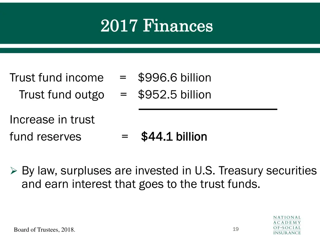 2017 finances