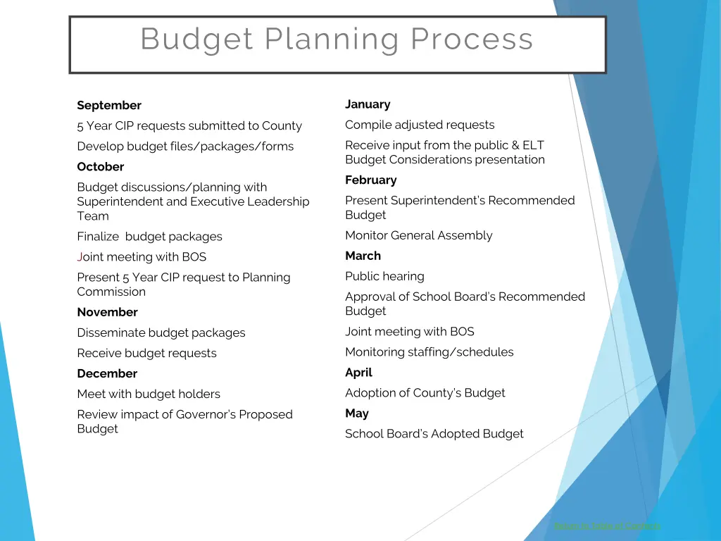 budget planning process