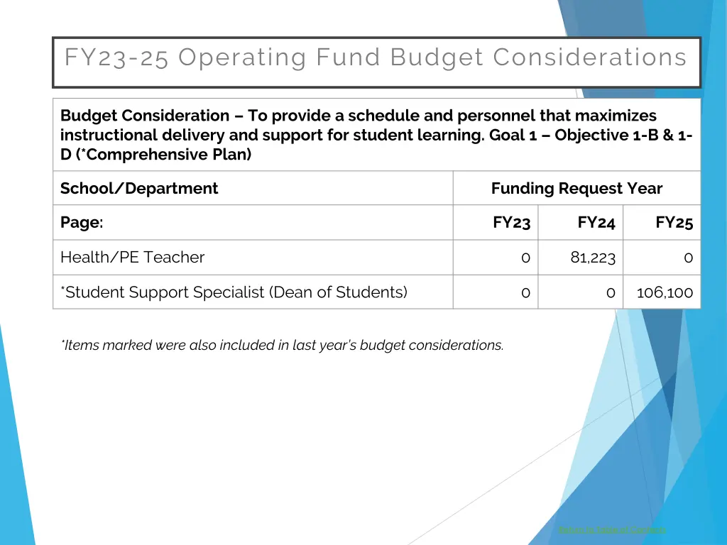 fy23 25 operating fund budget considerations 2