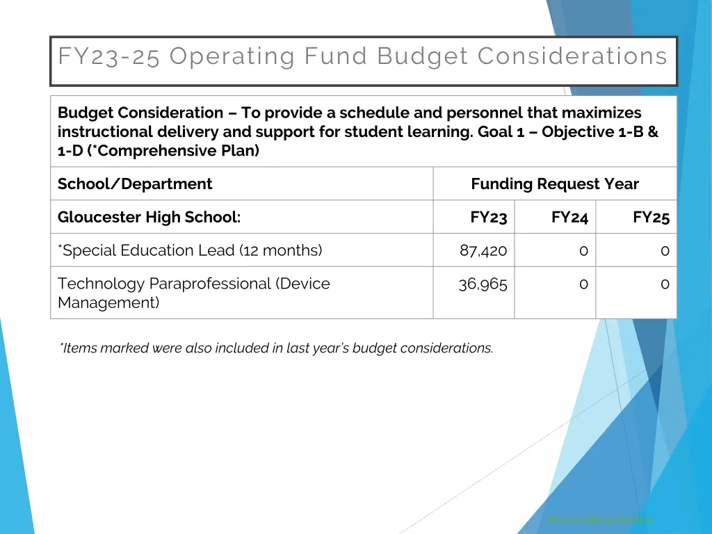 fy23 25 operating fund budget considerations 4