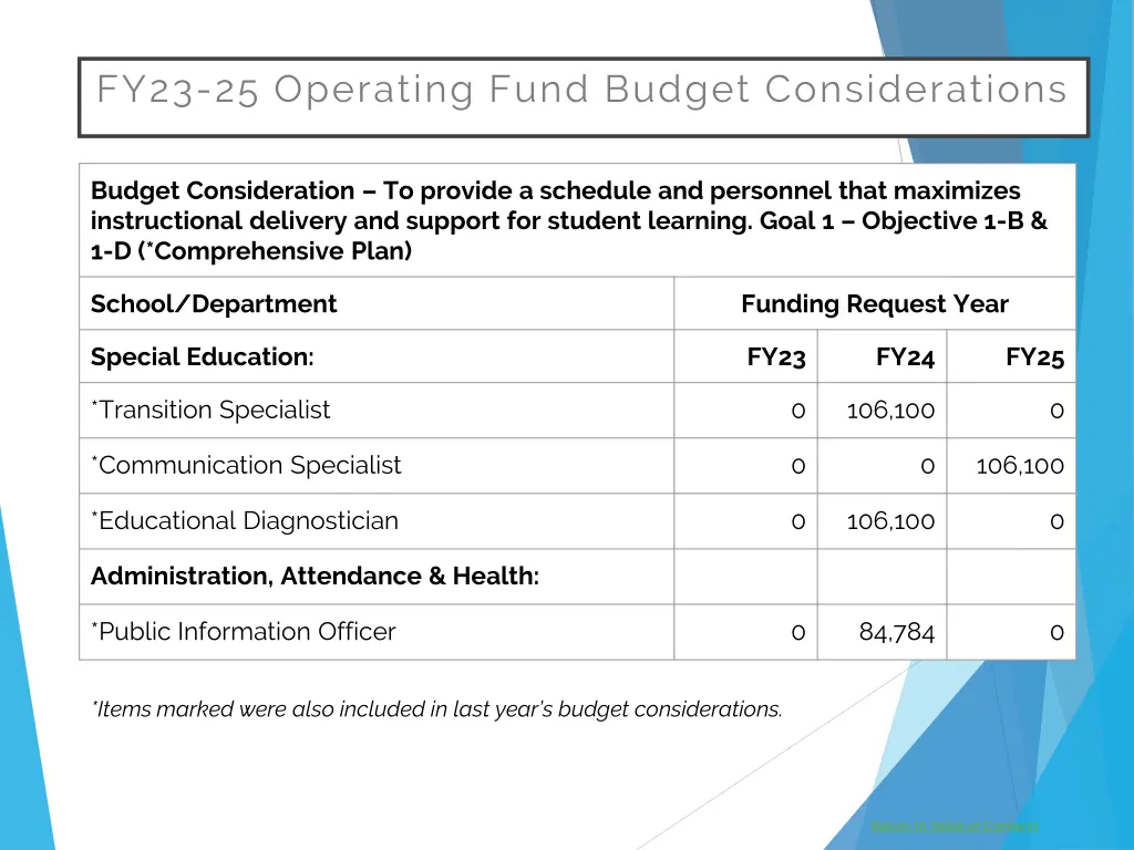 fy23 25 operating fund budget considerations 6