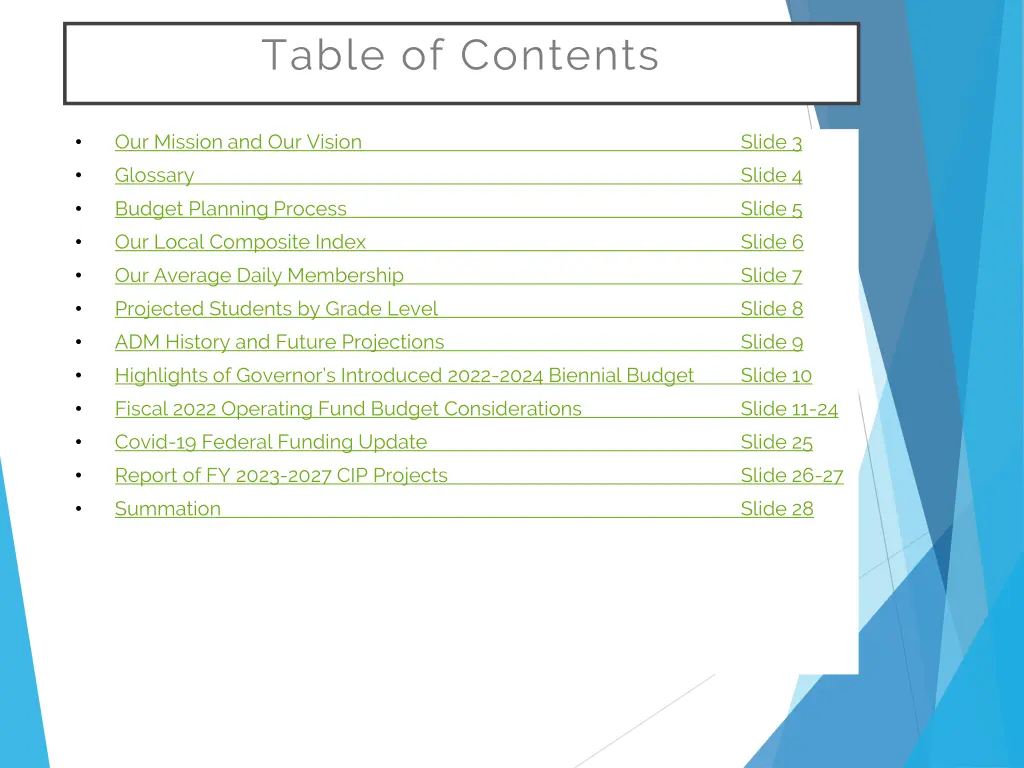 table of contents